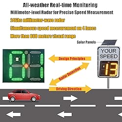 Solar Speed Feedback Sign with LED Display, Radar