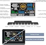 ECOWITT WS3900 WS69 7 in 1 Weather Station Wi-Fi Console 868 MHz view 4