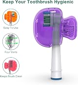 Mspan Electric Toothbrush Head Cover - Sonic Toothbrush Protector Pack view 3