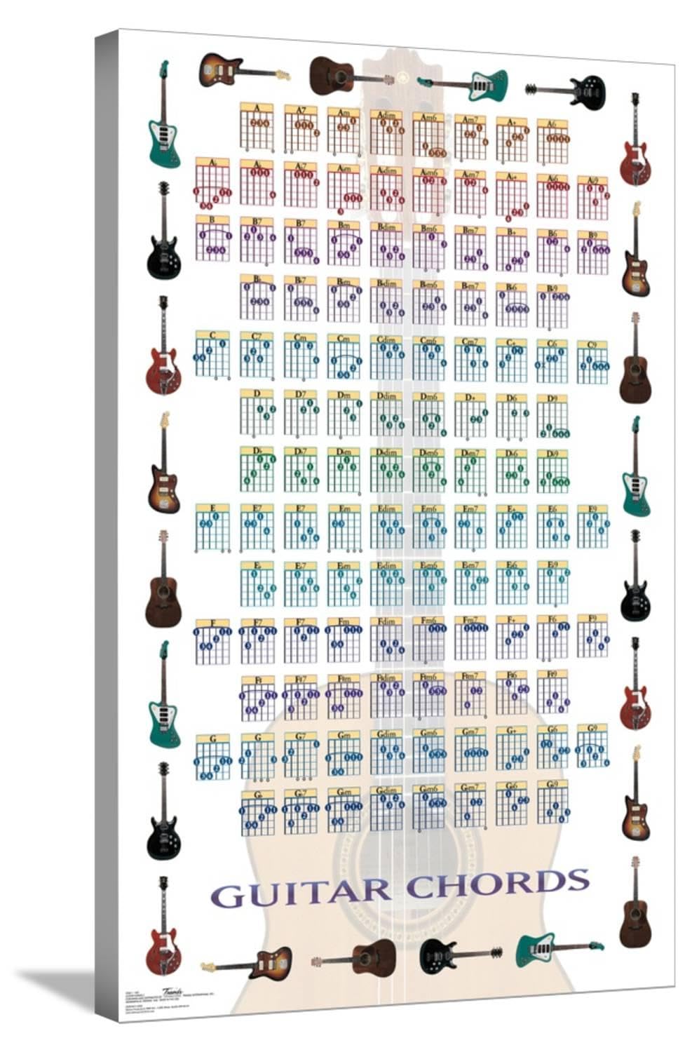 Trends International Guitar Chords II - Learn to Play Guitar Wall Poster, 22.37" x 34.00", Stretched Canvas