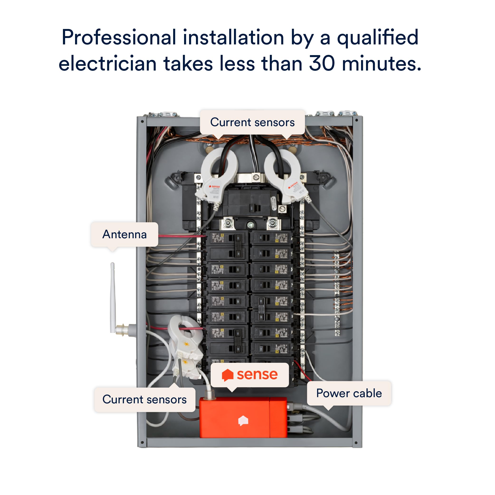 Sense Energy Monitor with Solar – Track Electricity Usage and Solar Production in Real Time Meets Rigorous ETL/Intertek Safety Standards - View 6