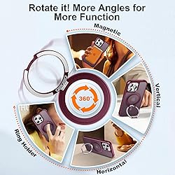 UMIONE 360° Rotatable Magnetic Ring Design for