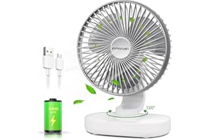 CONBOLA Small Desk Fan for Bedroom, 4000mAh Battery Powered Rechargeable Fan, 90° Vertical Manual and 120° Oscillating, 4 Speeds Air Circulator Fan, Quiet Table Fan for Home Office, White