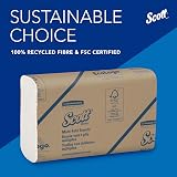 SCOTT PROFESSIONAL Multifold Hand Towels Z-Fold 4000 Sheets 16 Packs 250 Each view 7