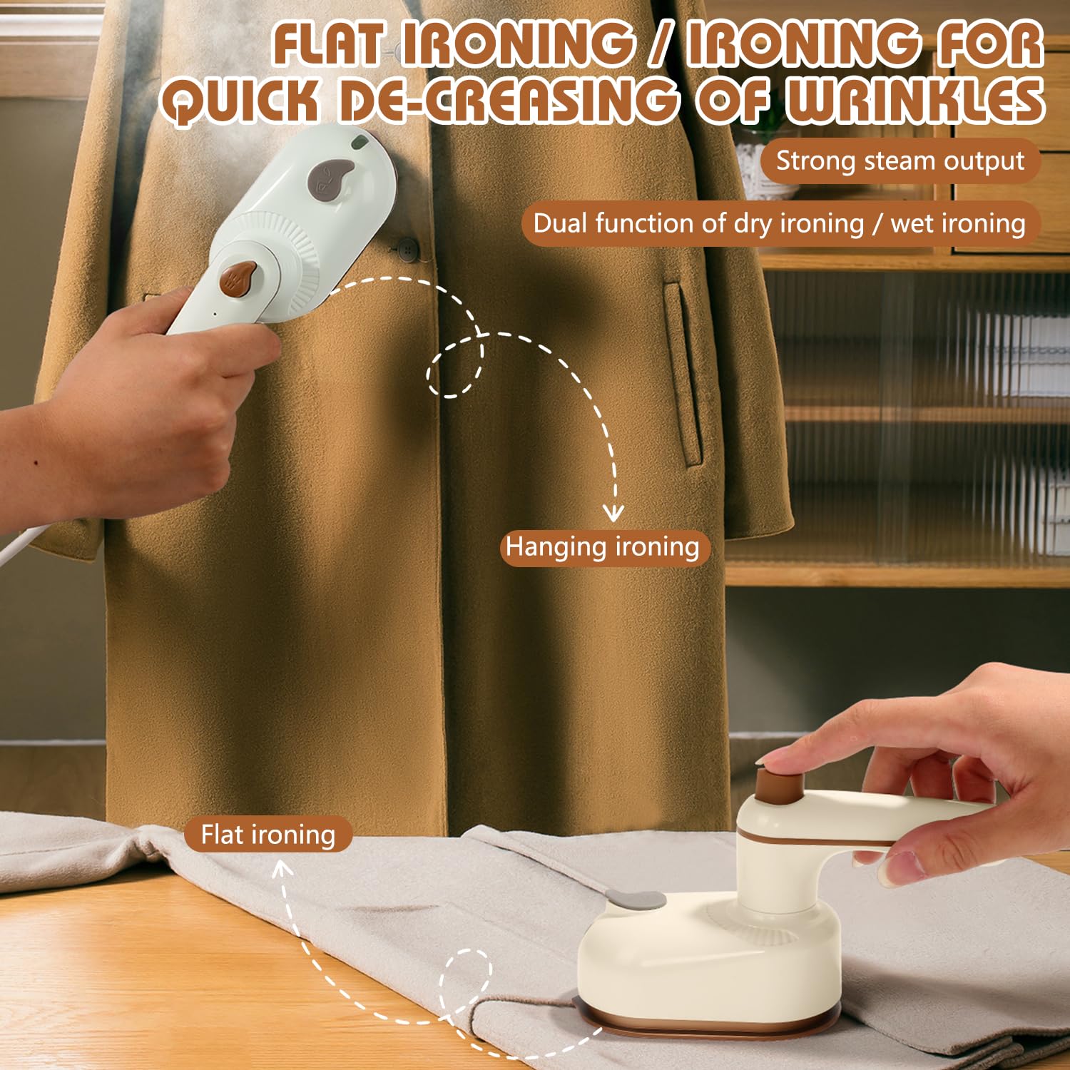 Sakerplus Steam Iron, 2-In-1 Steamer and Iron,Continuous Steam & Dry Ironing, Portable Steamer for Clothes, Compact Lightweight Design, Suitable for Home & Travel Use (White)