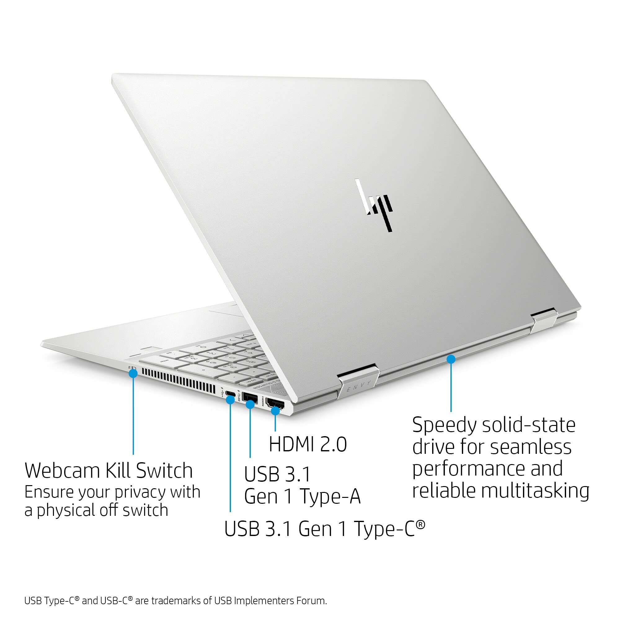 HP Envy x360-15-dr1010nr, 15.6