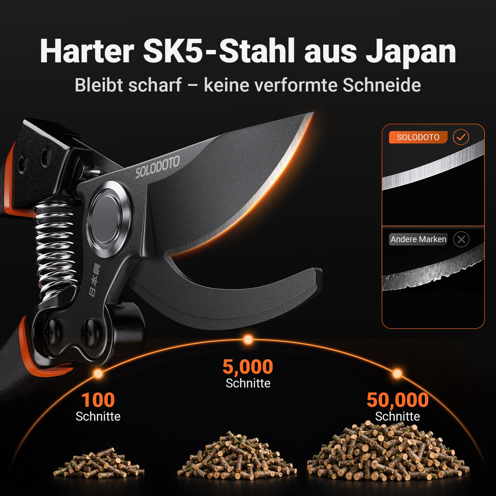SOLODOTO Profi Gartenschere– schärfer, Japanischer SK5-Kohlenstoffstahl, Bypass-Schneide, 25 mm Schnittdurchmesser, für trockenes, frisches Holz, Profi Rosenschere, Pflanzenschere astschere 3