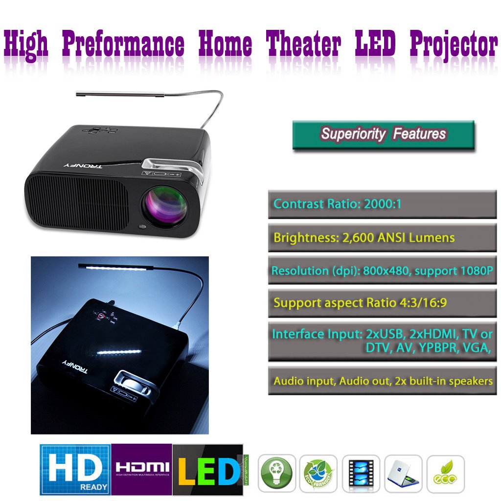 Tronfy Focus ajustable proyector LED portátil HD 800 * 480 PANEL ...