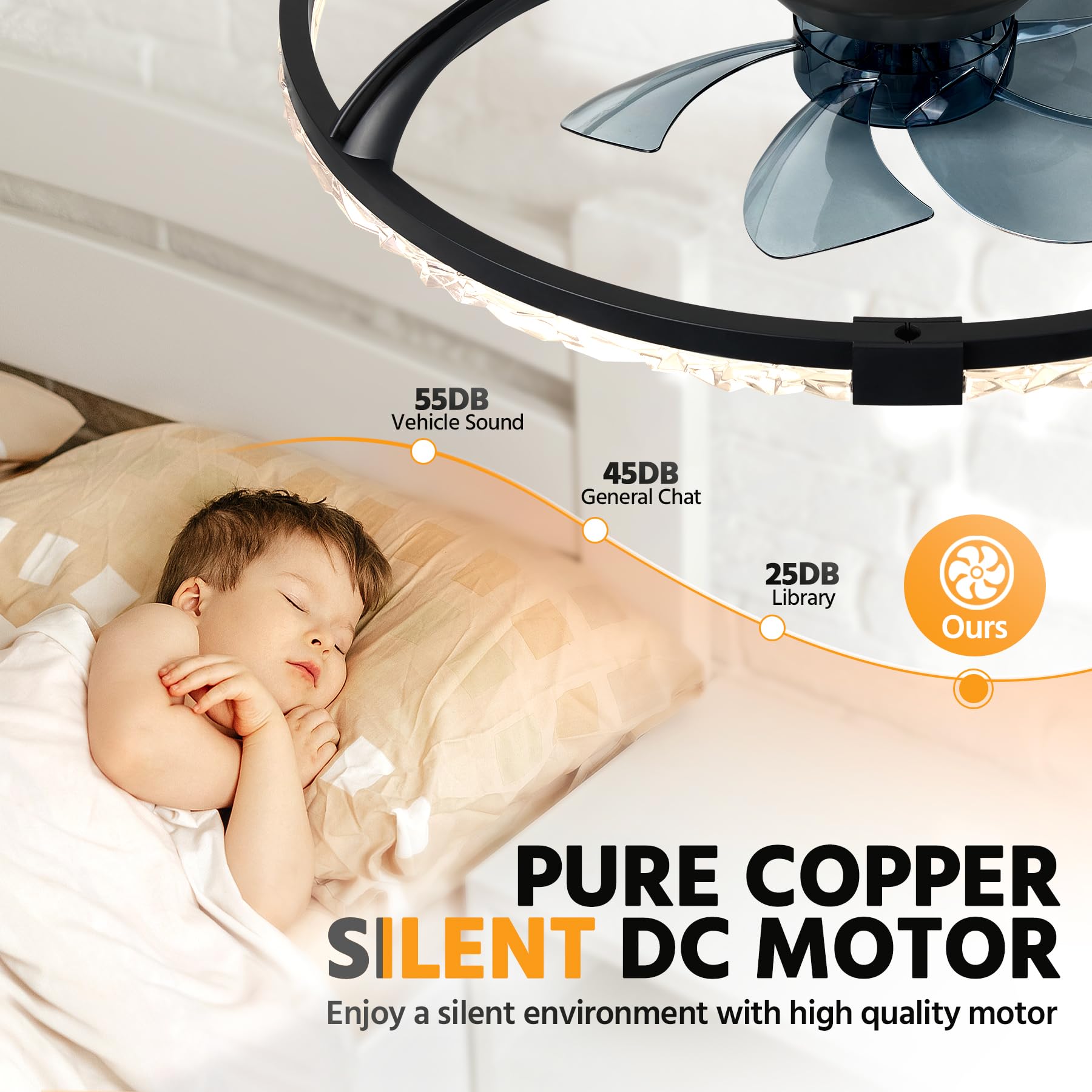 Hordxin Flush Mount Ceiling Fans with Lights and Remote, 19.7'' Ultra Low Profile Ceiling Fan, 3000K-6500K Dimming Modern LED Fan Light, 6 Wind Speeds, Black Fandelier Kitchen Fans Ceiling with Lights