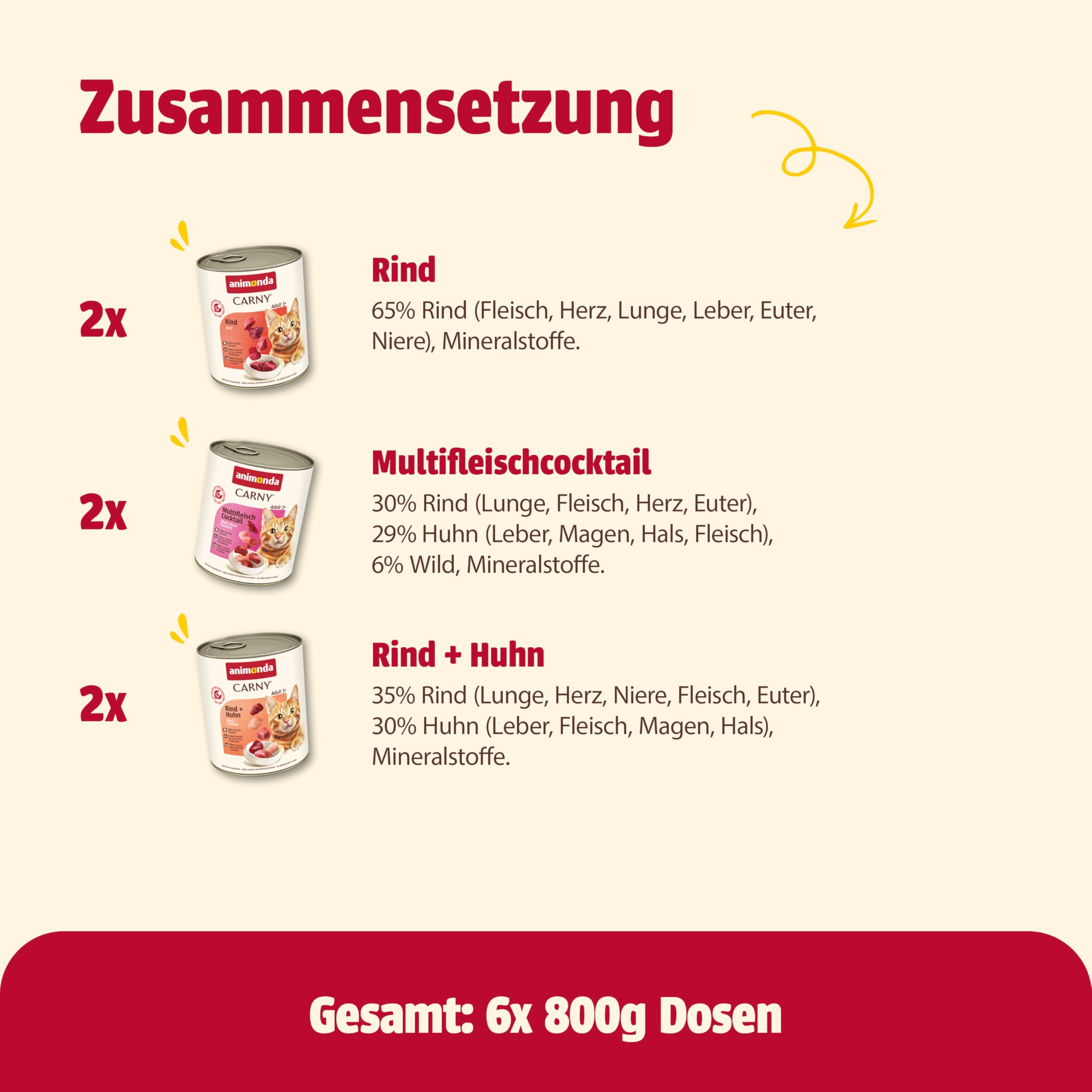 animonda Carny Adult Herzhafte Variation (6 x 800 g), Katzennassfutter für ausgewachsene Katzen, Nassfutter mit 100 % frischen, fleischlichen Zutaten, Katzenfutter ohne Getreide und Zucker 3