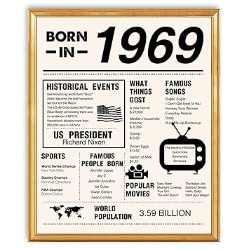 return gifts for 50th birthday party