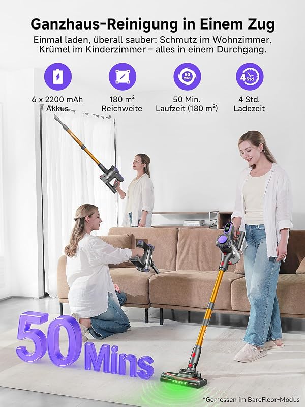 Akku Staubsauger Kabellos 45KPa/50Min mit Display,Bürstenloser Motor