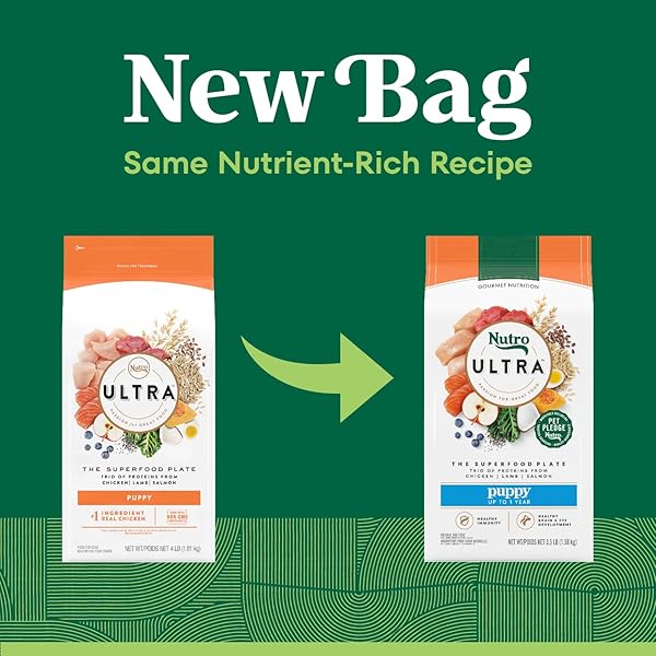 NUTRO ULTRA HIGH PROTEIN DRY PUPPY FOOD, CHICKEN, LAMB AND SALMON, DRY DOG FOOD WITH A TRIO OF PROTEINS, 3.5 LB. BAG