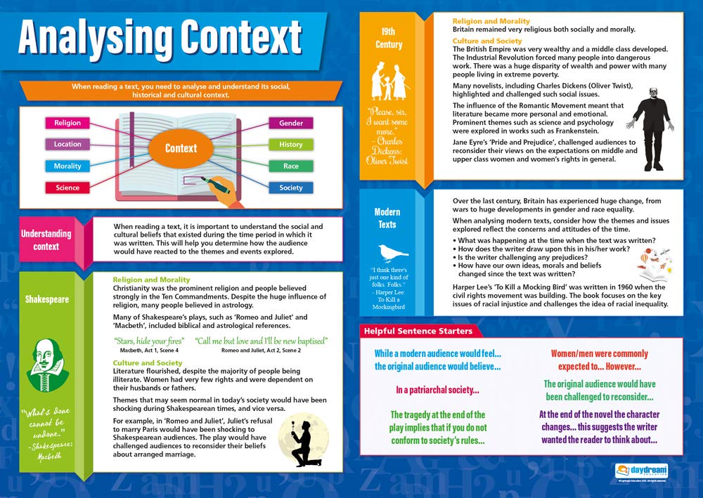 Analysing Context | English Posters | Laminated Gloss Paper measuring 850mm x 594mm (A1) | Language Classroom Posters | Education Charts by Daydream Education