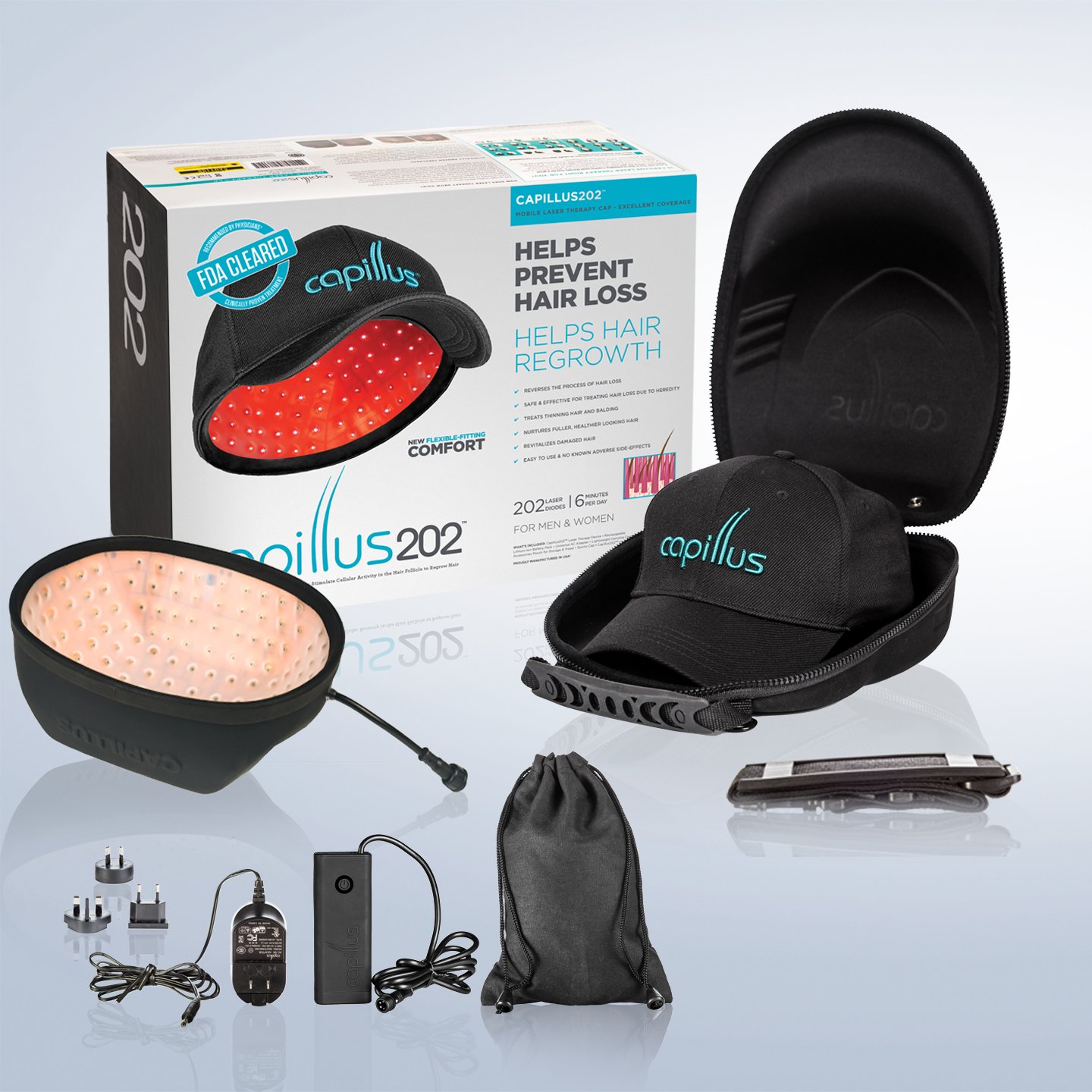 CapillusPlus Mobile Laser Therapy Cap for Hair Regrowth - NEW 6 Minute Flexible-Fitting Model - FDA-Cleared for Medical Treatment of Androgenetic Alopecia - Excellent Coverage : Beauty