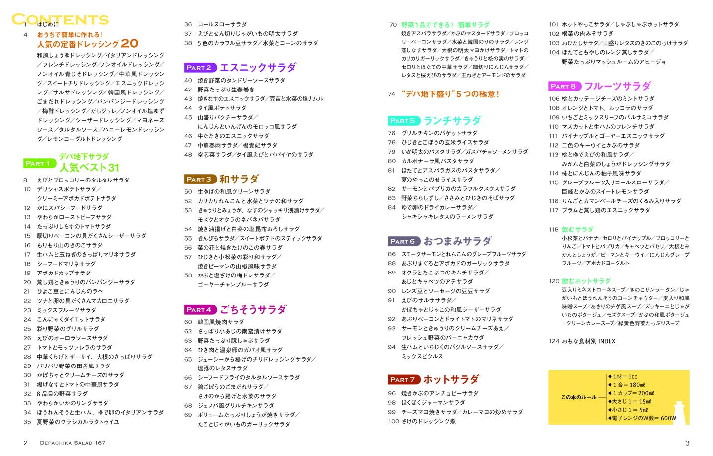 おうちで できたて デパ地下サラダ 人気総菜店を徹底的に研究 Keiko Iwasaki Amazon Com Books