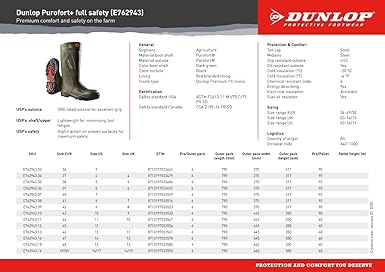 dunlop safety boots amazon