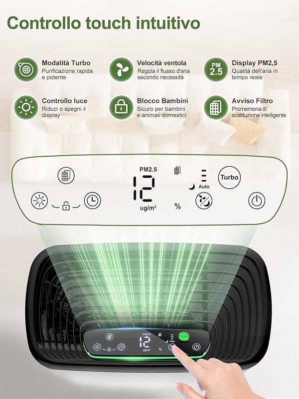 Purificatore d'Aria Filtro HEPA Sensore Intelligente fino 80m², Bianco