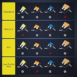 Nilight 12 Pack 12V Car Add-a-Circuit Fuse Tap