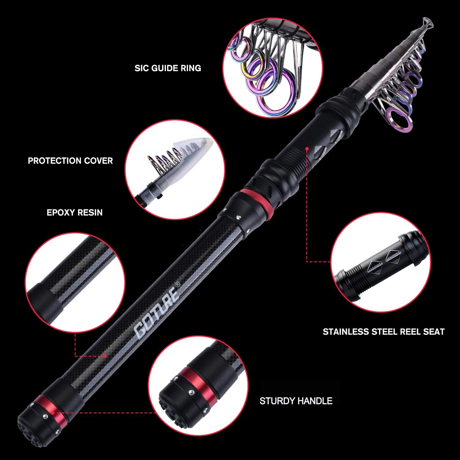 goture telescopic fishing rod