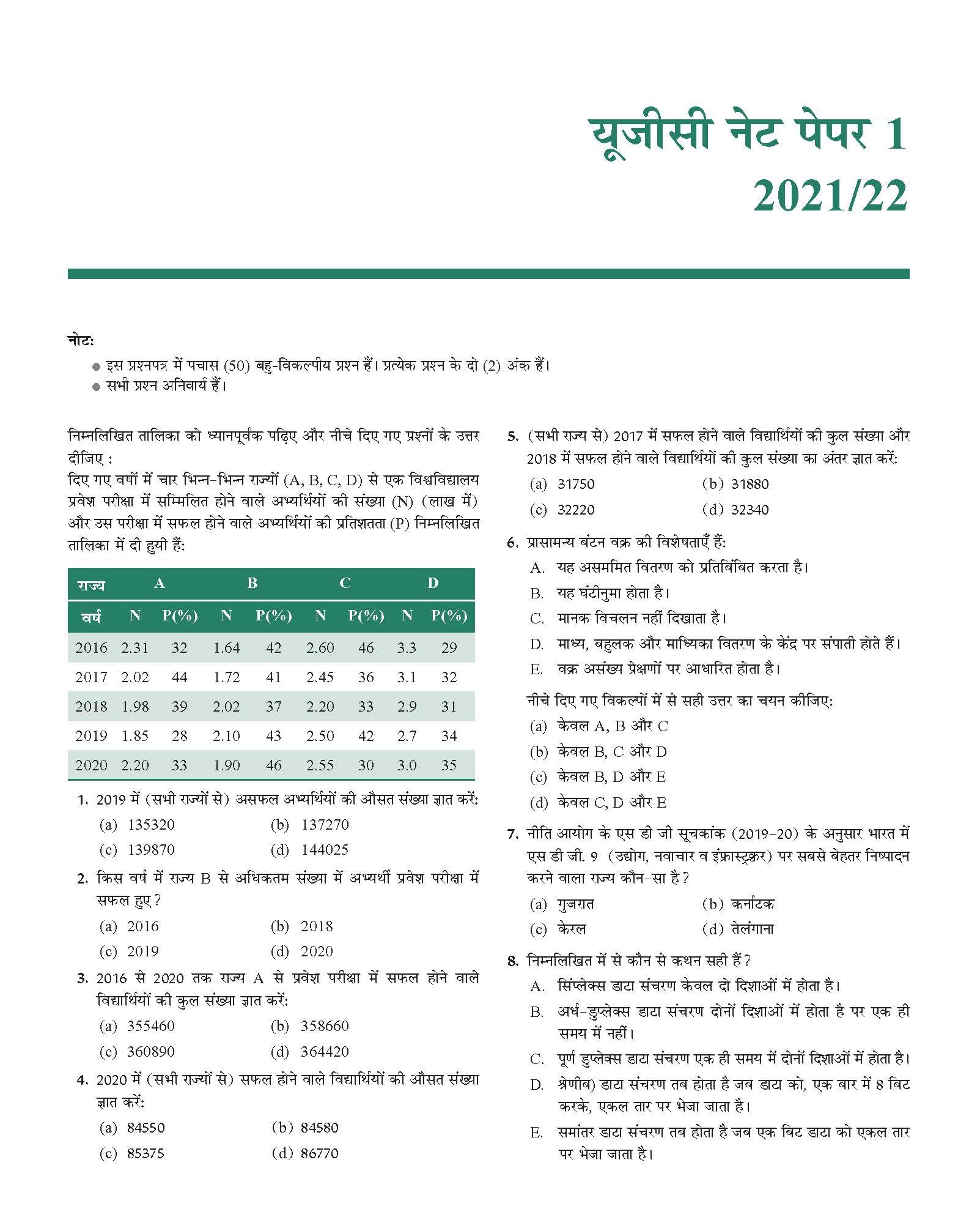 NTA UGC NET/SET/JRF : Hindi Paper 1, Teaching and Research Aptitude - 2019- 2021 fully solved papers including Oct- Dec 2021 | Includes National Education Policy 2020| | Fifth Edition| By Pearson 4