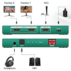 GiantMatrix 8K hdmi Splitter 1 in 2 Out 4k 120hz