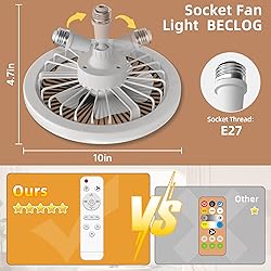 BECLOG Ceiling Fans with Lights and Remote, Socket
