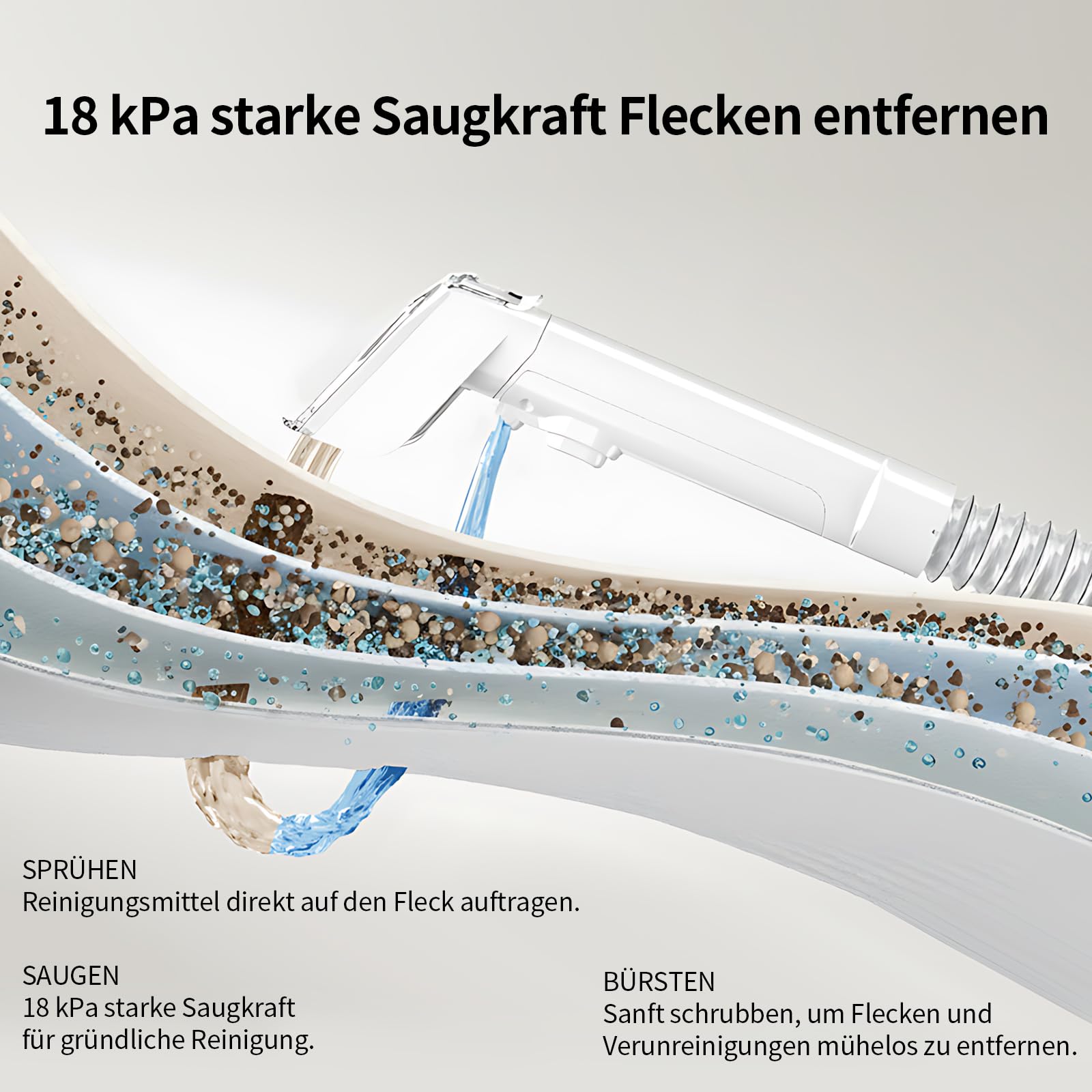 COCEAN Waschsauger Polsterreiniger,Teppichreiniger,Nass trockensauger,18Kpa Polsterreiniger Gerät, Nasssauger für Teppiche,Polster Autositze & Sofa 2