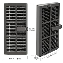(5 Pieces) L40 Ultra Replacement HEPA Filters for