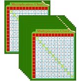 Small Multiplication Chart Stickers, 3&times;3.5 Inch Math Table Learning Labels Educational Aid（30 Pack）