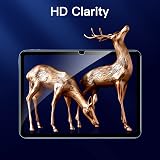 JETech iPad Screen Protector 11th 10th Gen (2025 2022) Tempered Glass 2-Pack view 4