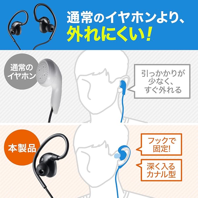 Amazon Co Jp サンワダイレクト Bluetoothイヤホン 防水 Apt X 外れにくいイヤホン 最大8時間再生 Bluetooth4 1 通話対応 400 Btsh005 家電 カメラ Amazon Co Jp サンワダイレクト Bluetoothイヤホン 防水 Apt X 外れにくいイヤホン 最大8時間再生 Bluetooth4 1 通話対応 400 Btsh005 家電 カメラ