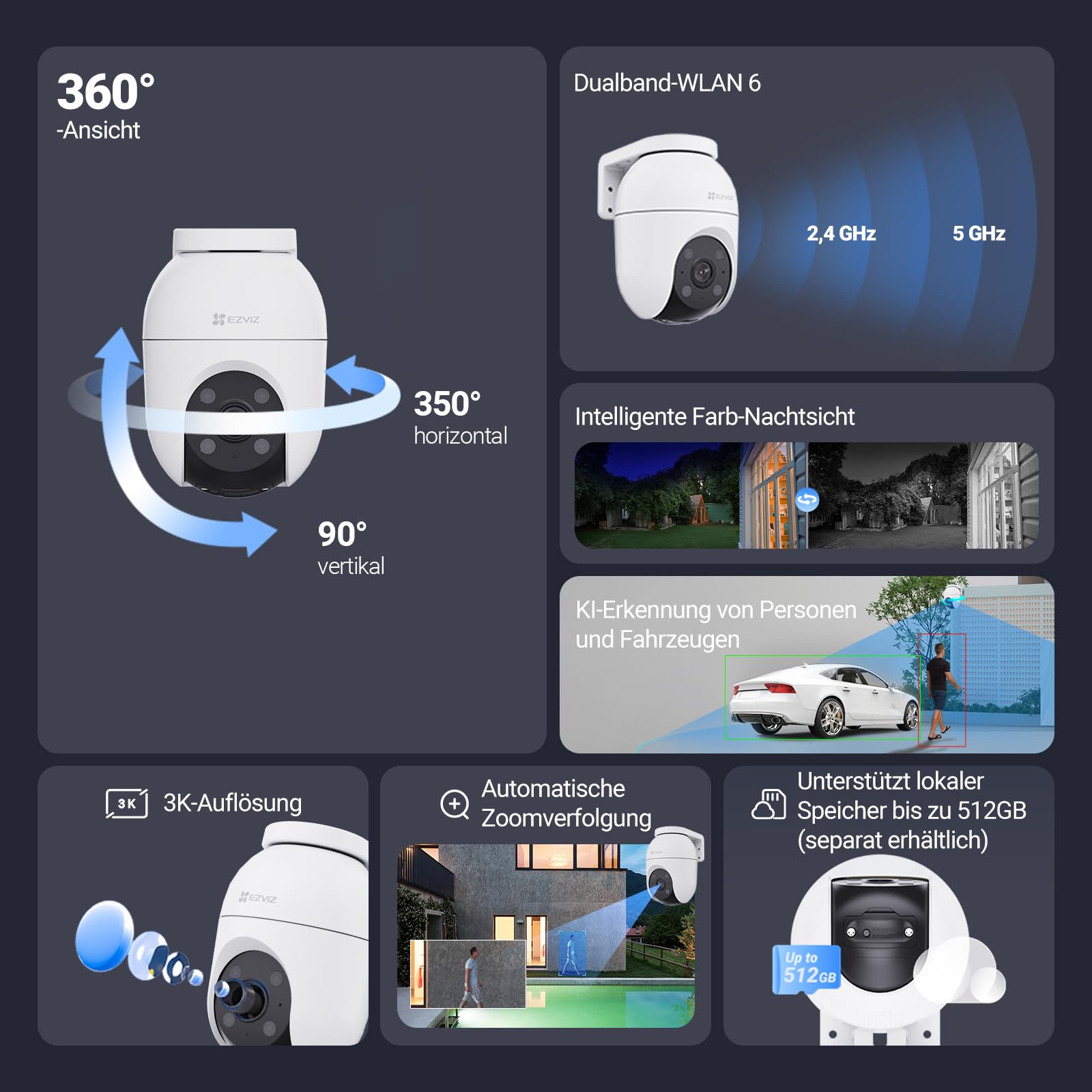 EZVIZ 5MP Pan&Tilt Überwachungskamera Aussen WLAN, 360° PTZ, Personen-/Fahrzeugerkennung, Zwei-Wege-Audio, Automatische Verfolgung, Farbnachtsicht, 2,4/5GHz WLAN 6, Wetterfest, C8c 3K 2er Pack 2