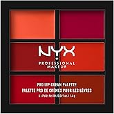 NYX PROFESSIONAL MAKEUP Pro Lip Cream Palette, The Reds, 0.317 Ounce