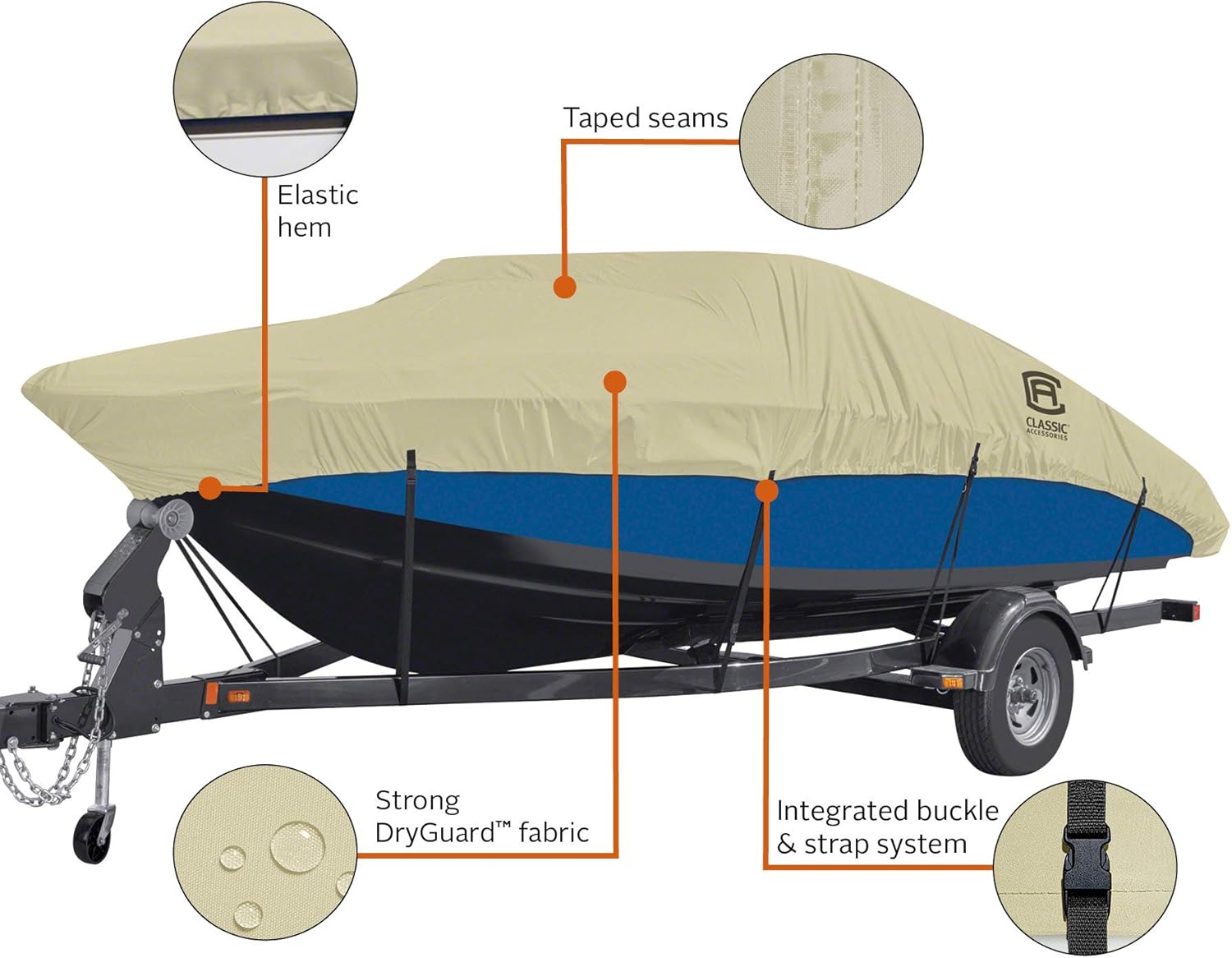 Tubes For Boats Sams Club 30, Books On Fiberglass Boat Building Project