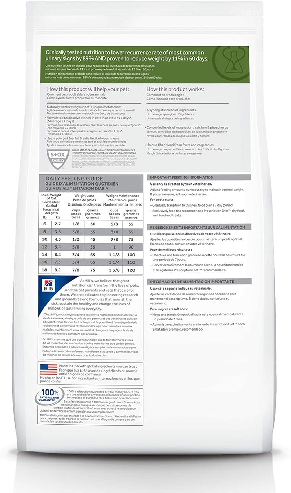 hills metabolic plus urinary