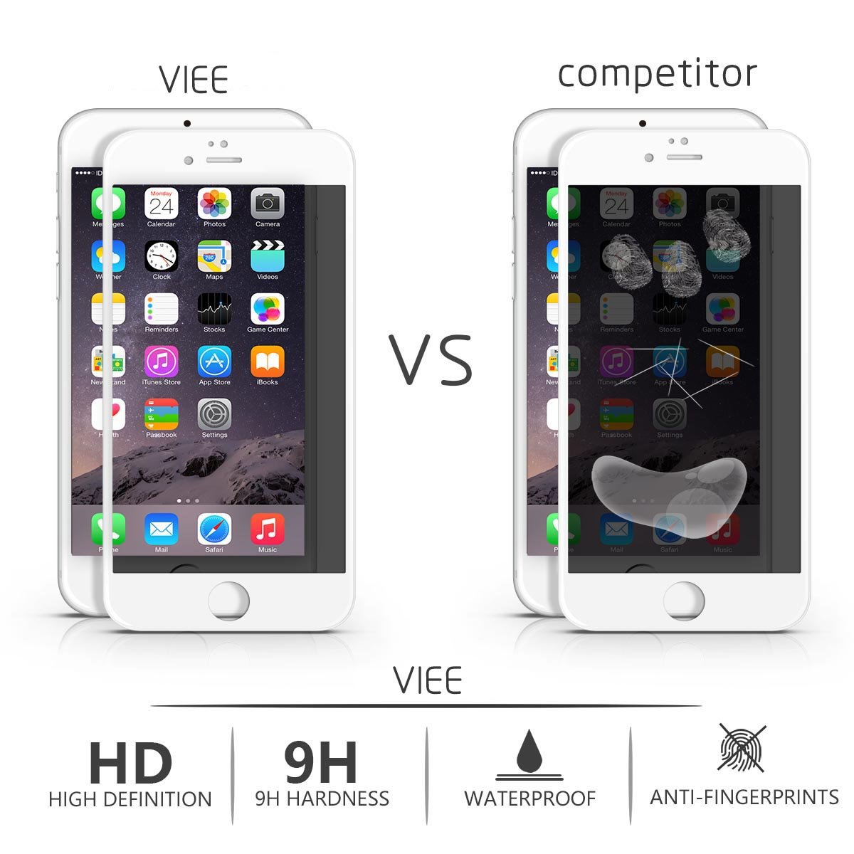 iPhone 6s Plus 6 Plus Privacy Tempered Glass Screen Protector,VIEE HD Clear Privacy Tempered Glass Screen Protector Replacement for iPhone 6/6S Plus,Power Save,Eye Protection,Bubble Free 2.5D (6/6S Pl