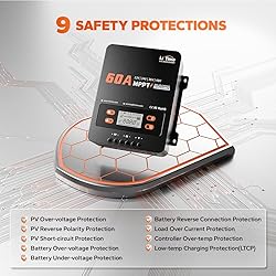 LiTime 60 Amp MPPT 12V/24V/48V Solar Charge