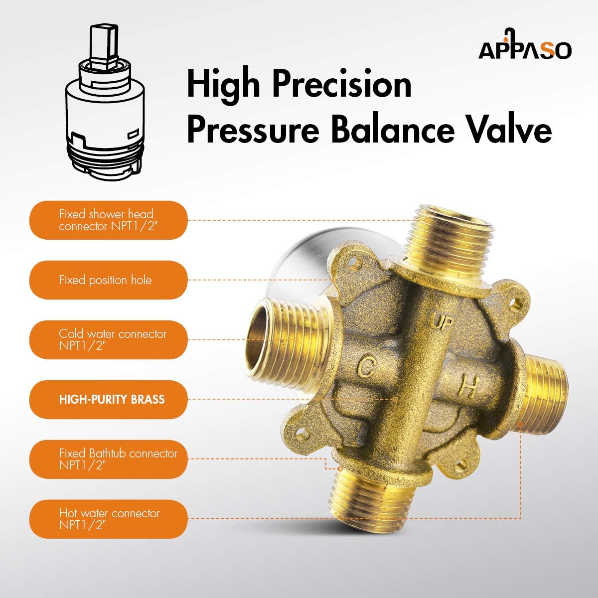 APPASO Shower Faucet and Tub set with 5-Function Shower Head (Valve Included), Shower system & Bathtub Spout Brushed Nickel, Single Handle Bathroom Shower Valve Trim Kit Wall Mount, APT121BN - - 