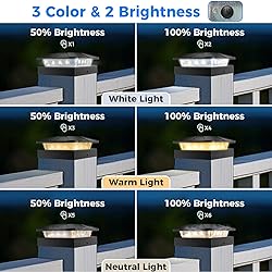 Peasur 4x4 Solar Post Cap Lights Outdoor with 3