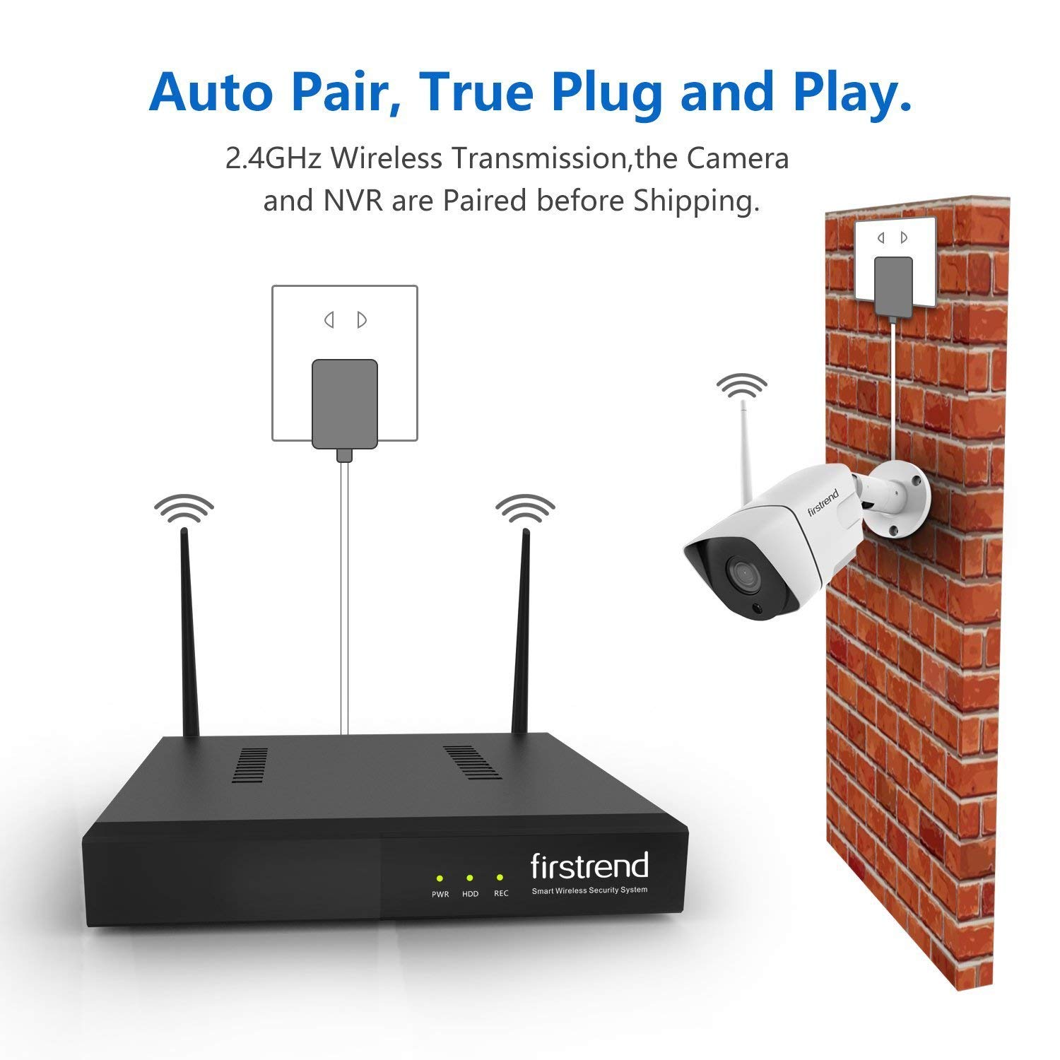 Wireless security system. Wireless security. cp+ wireless nvr. plug for camera video surveillance. digital camera plug and play free driver.