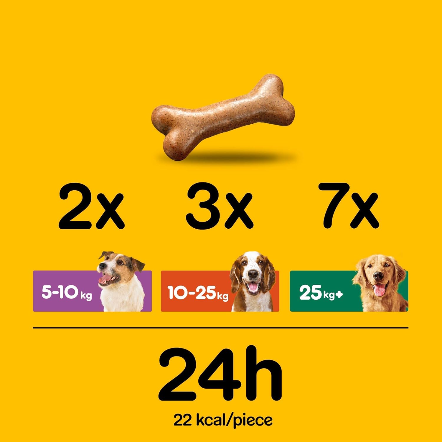 pedigree gravy bones ingredients