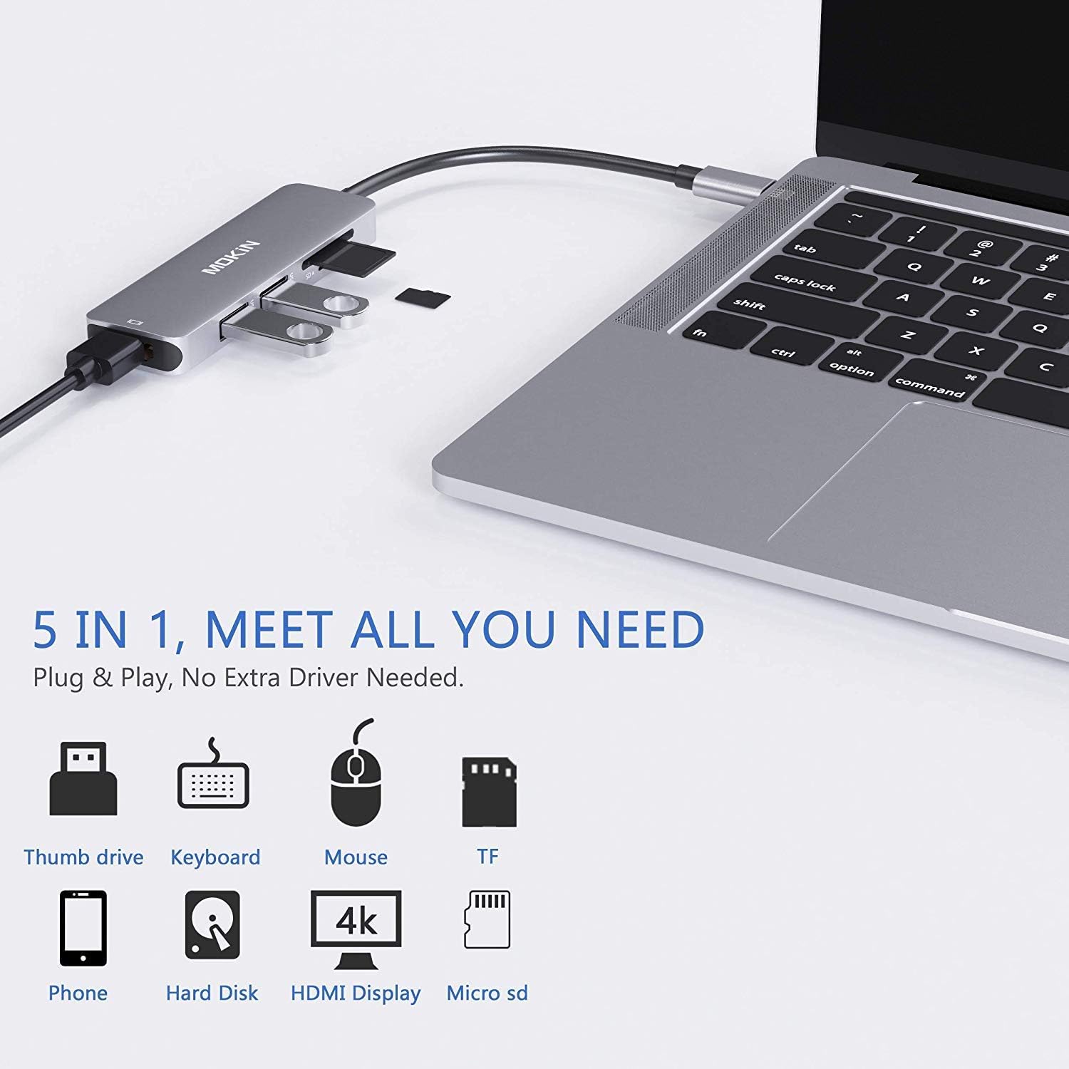 MOKiN USB C Hub HDMI Adapter for MacBook Pro/Air, 7 IN 1 USB C Dongle Mac Adapter with HDMI - Image 3