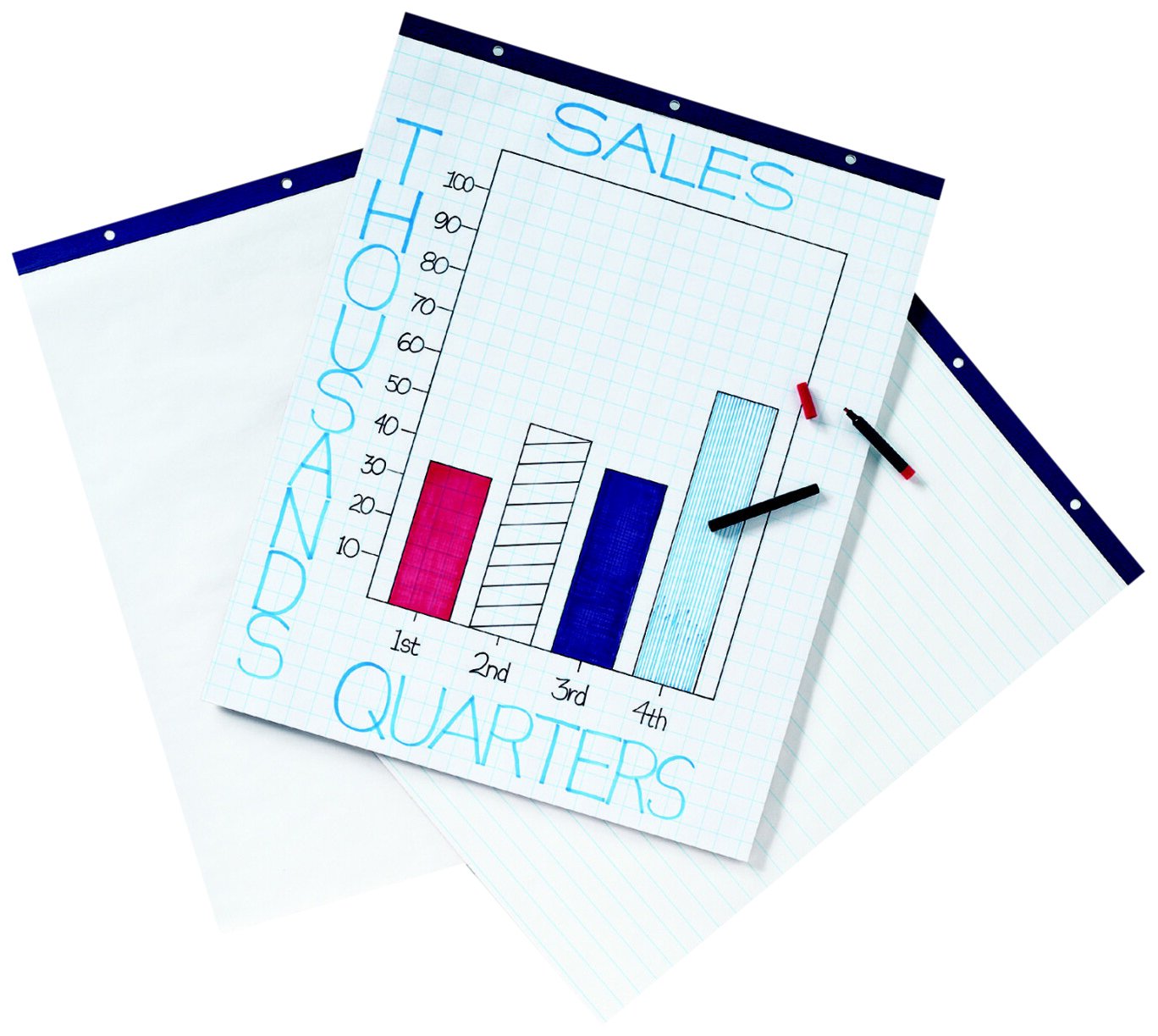 School Smart Unruled Easel Pads, 34 x 27 in, 50 Sheets, White, Pack of 4: Industrial & Scientific