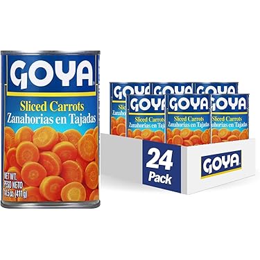 Amazon.com Most Wished For: Items customers added to Wish Lists