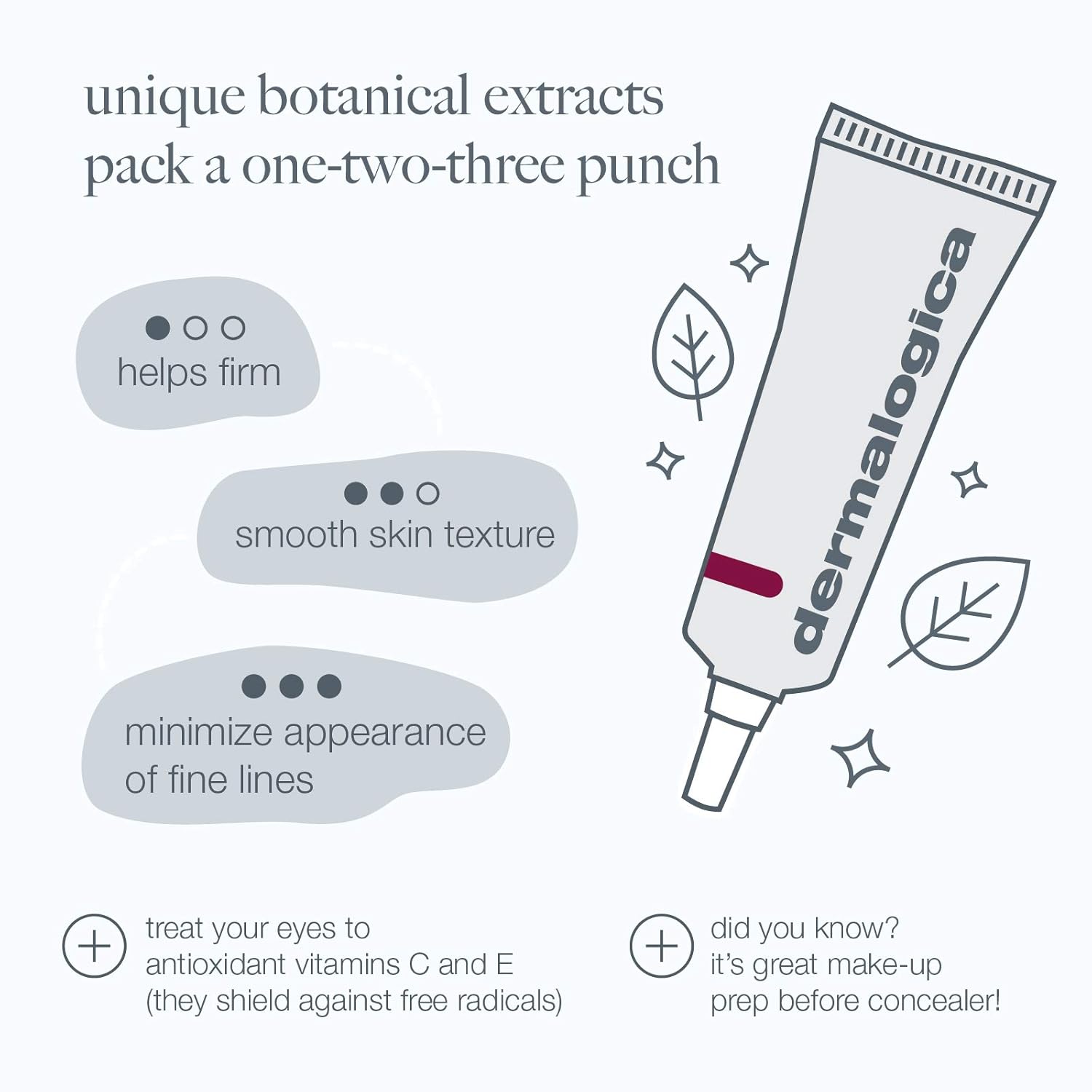 dermalogica multivitamin eye cream