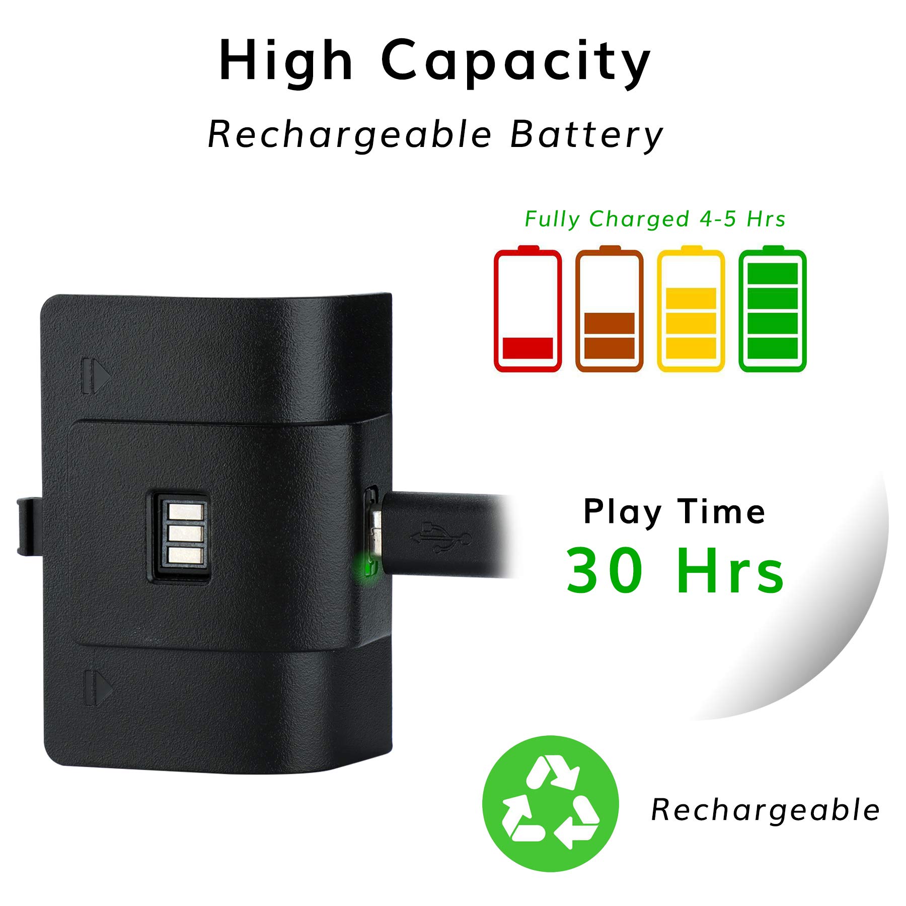 RTop Controller Battery Pack for Xbox Series X|S, Xbox One/One X/One S Elite, 2 Pack 1100mAh Rechargeable Battery Pack for Xbox Series X/Xbox Series S/Xbox One/Xbox One X/Xbox One S Elite Controller