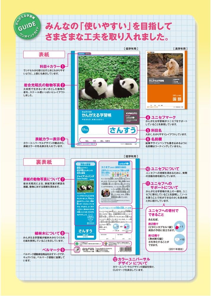 Amazon キョクトウ かんがえる学習帳 作文 0字 B5 L771 10冊 学習帳 練習帳 文房具 オフィス用品