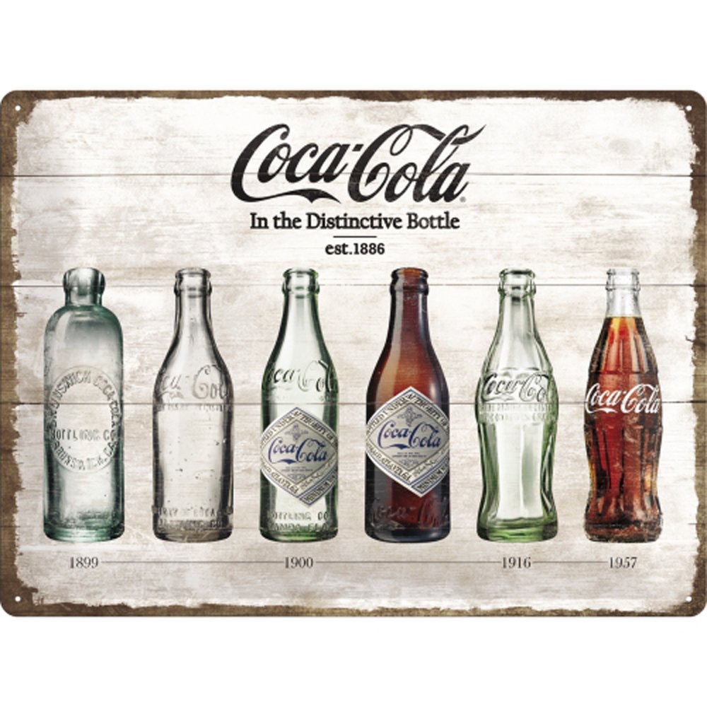 Nostalgic-Art Retro Tin Sign – Coca-Cola – Bottle Timeline – Gift idea for Coke fans, Metal Plaque, Vintage design for wall decoration, 30 x 40 cm