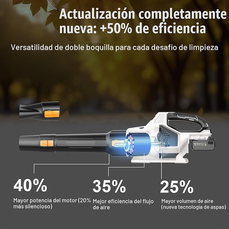 Soplador de Hojas a Batería KUZUPRO, 21 V, 2 Baterías de 4,0 Ah